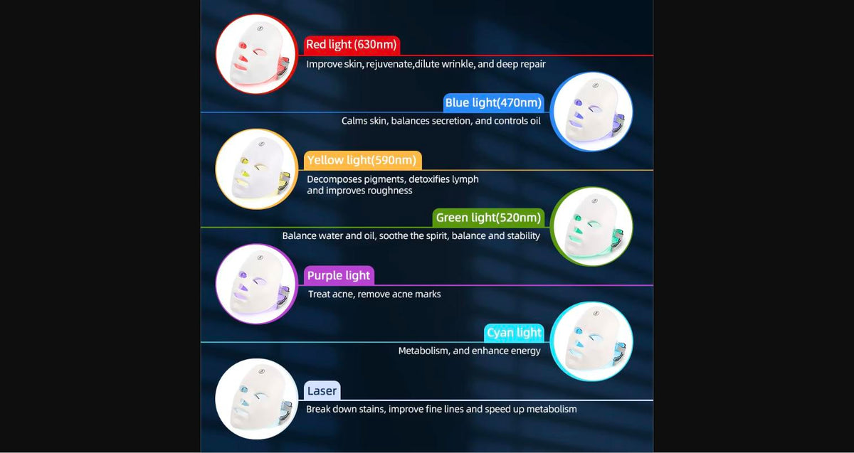 Lumaire LED Face & Neck Mask — 7-Color Light Therapy