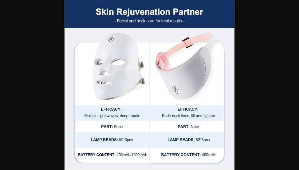 Lumaire LED Face & Neck Mask — 7-Color Light Therapy